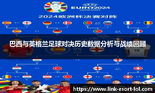 巴西与英格兰足球对决历史数据分析与战绩回顾